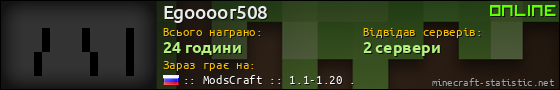 Юзербар 560x90 для Egoooor508