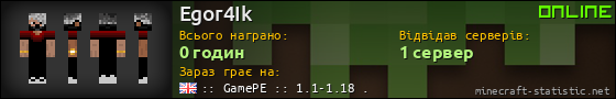 Юзербар 560x90 для Egor4Ik