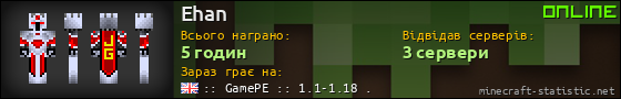 Юзербар 560x90 для Ehan