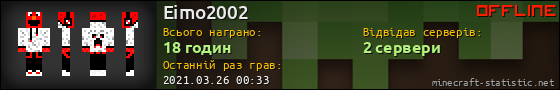 Юзербар 560x90 для Eimo2002
