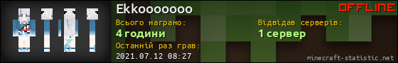 Юзербар 560x90 для Ekkooooooo