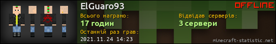Юзербар 560x90 для ElGuaro93