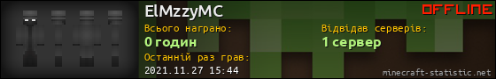 Юзербар 560x90 для ElMzzyMC