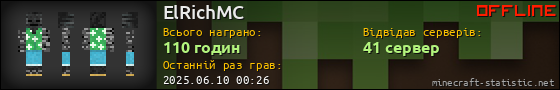 Юзербар 560x90 для ElRichMC