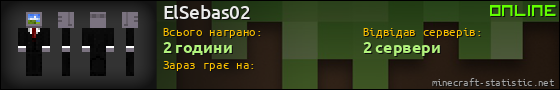 Юзербар 560x90 для ElSebas02