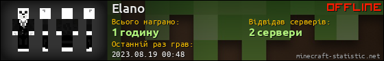 Юзербар 560x90 для Elano