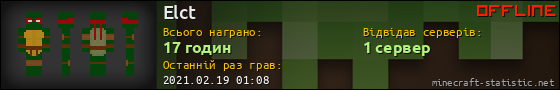 Юзербар 560x90 для Elct
