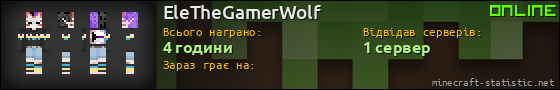 Юзербар 560x90 для EleTheGamerWolf