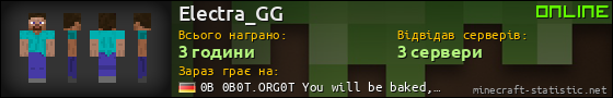 Юзербар 560x90 для Electra_GG