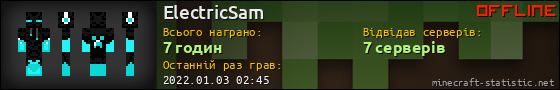 Юзербар 560x90 для ElectricSam