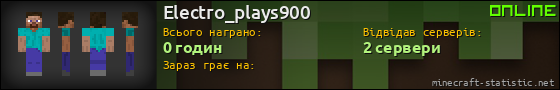 Юзербар 560x90 для Electro_plays900