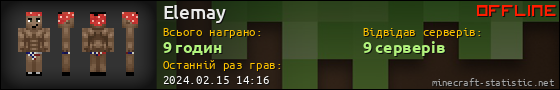 Юзербар 560x90 для Elemay