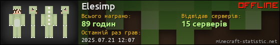 Юзербар 560x90 для Elesimp