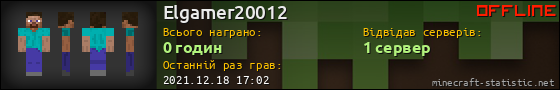 Юзербар 560x90 для Elgamer20012