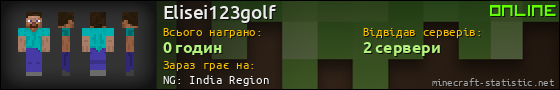 Юзербар 560x90 для Elisei123golf