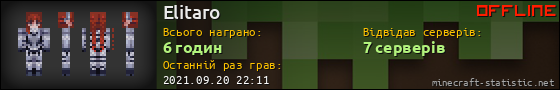 Юзербар 560x90 для Elitaro