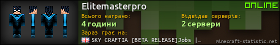 Юзербар 560x90 для Elitemasterpro