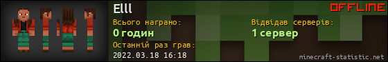 Юзербар 560x90 для Elll