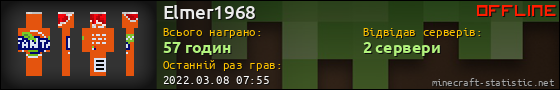 Юзербар 560x90 для Elmer1968