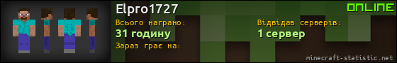 Юзербар 560x90 для Elpro1727