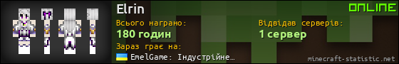 Юзербар 560x90 для Elrin