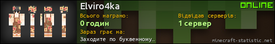 Юзербар 560x90 для Elviro4ka