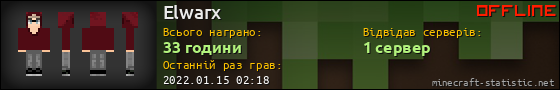 Юзербар 560x90 для Elwarx