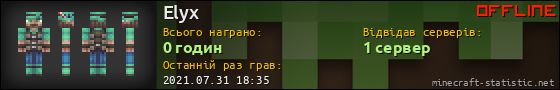Юзербар 560x90 для Elyx