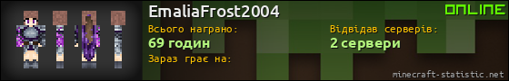 Юзербар 560x90 для EmaliaFrost2004