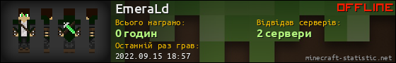 Юзербар 560x90 для EmeraLd