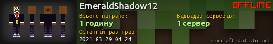 Юзербар 560x90 для EmeraldShadow12