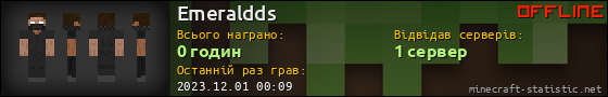 Юзербар 560x90 для Emeraldds