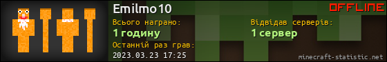 Юзербар 560x90 для Emilmo10
