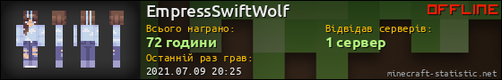 Юзербар 560x90 для EmpressSwiftWolf