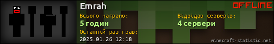 Юзербар 560x90 для Emrah