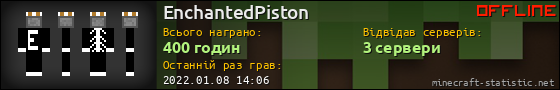 Юзербар 560x90 для EnchantedPiston