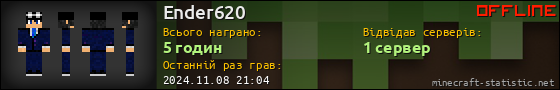 Юзербар 560x90 для Ender620