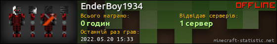 Юзербар 560x90 для EnderBoy1934