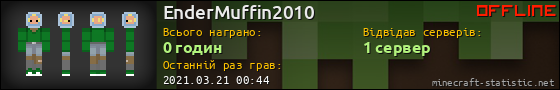 Юзербар 560x90 для EnderMuffin2010