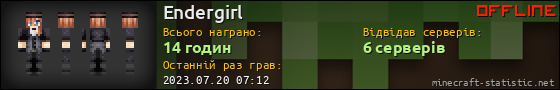 Юзербар 560x90 для Endergirl