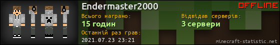 Юзербар 560x90 для Endermaster2000