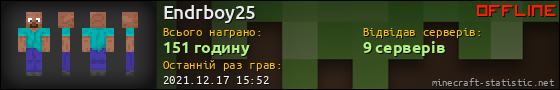 Юзербар 560x90 для Endrboy25