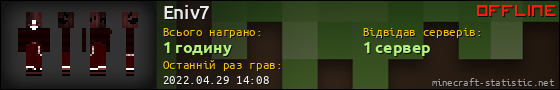 Юзербар 560x90 для Eniv7
