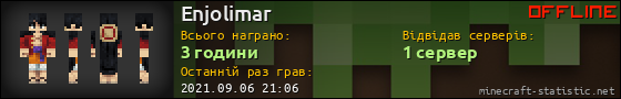 Юзербар 560x90 для Enjolimar