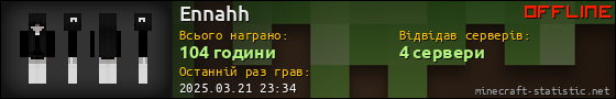 Юзербар 560x90 для Ennahh