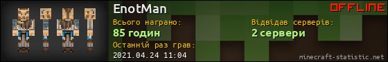 Юзербар 560x90 для EnotMan