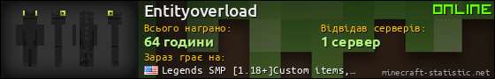 Юзербар 560x90 для Entityoverload