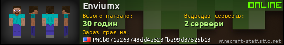 Юзербар 560x90 для Enviumx