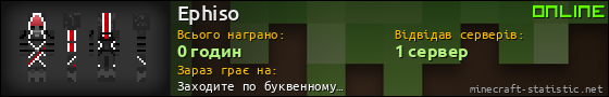 Юзербар 560x90 для Ephiso