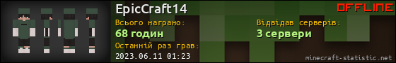 Юзербар 560x90 для EpicCraft14